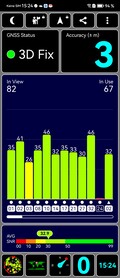 GPS-test: utomhus