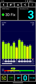 GPS-test: Utomhus