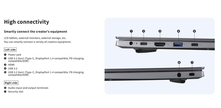 Den bärbara datorn har ett generöst utbud av portar, inklusive två USB-C 3.2 Gen 1-portar med stöd för Power Delivery och DisplayPort.