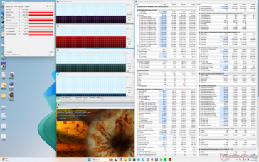 Prime95+FurMark stress