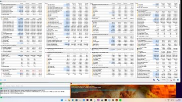 Stresstest - Prime95 + FurMark