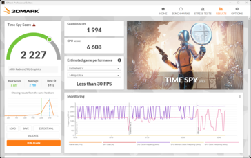 3DMark Time Spy (på batteri), inte nämnvärt sämre