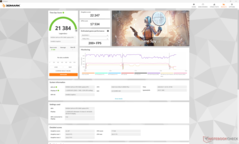 Time Spy (Överdrivningsläge)