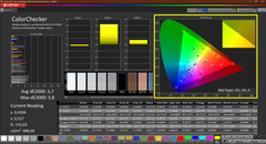 CalMAN: ColorChecker