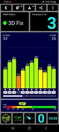 GPS-test utomhus