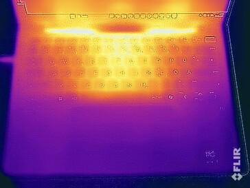 Stresstest av yttemperaturer (överst)