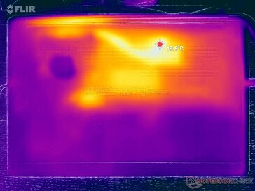 System i viloläge (D-lock)