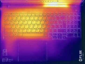 Stresstest av yttemperaturer (överst)