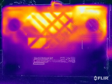 Yttemperaturer för stresstest (botten)