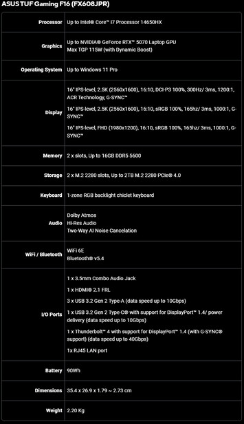 Specifikationer för Asus TUF Gaming F16 (FX608JPR)