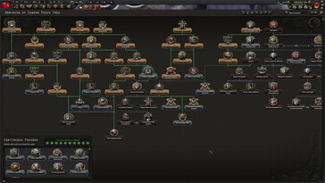 På bilden: En skärmdump från ett spel från Hearts of Iron IV.