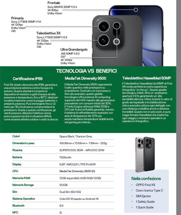 (Bildkälla: via Paras Guglani)