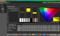 ColorChecker före kalibrering