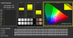 Calman ColorChecker kalibrerad