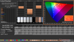 ColorChecker före kalibrering