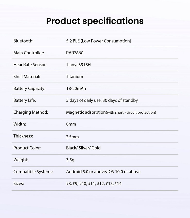 (Bildkälla: Rogbid)
