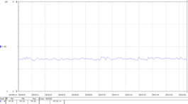 Ryzen 5 2600X (idle)