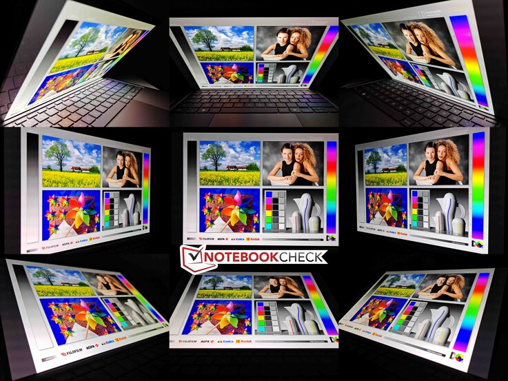 Stabil betraktningsvinkel