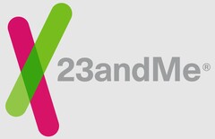 23andMe grundades 2006 som ett hälsostartup innan det börsnoterades 2021. (Bildkälla: 23andMe)