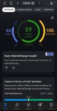 HybridCharge spelar en central roll