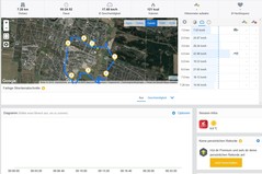 GPS-Test: Apple iPad Pro 11 (2018) - Översikt