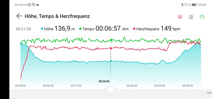 Kombination av flera parametrar i en tabell