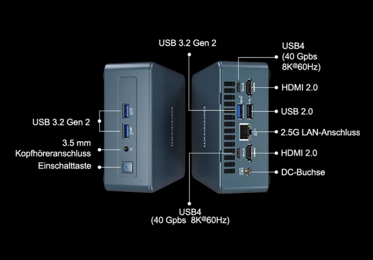 Geekom Mini IT12:s externa portar, i7-1260P (källa: Geekom)
