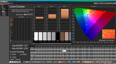 ColorChecker efter kalibrering