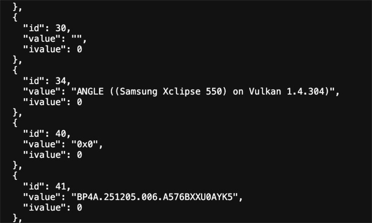 (Bildkälla: Geekbench)