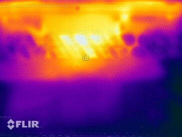 Stresstestets yttemperaturer (botten)