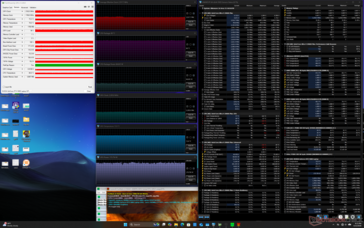 Prime95+FurMark stress