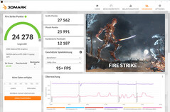 Fire Strike (nätdrift)