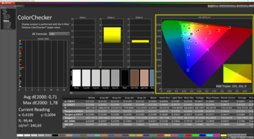 ColorChecker efter kalibrering