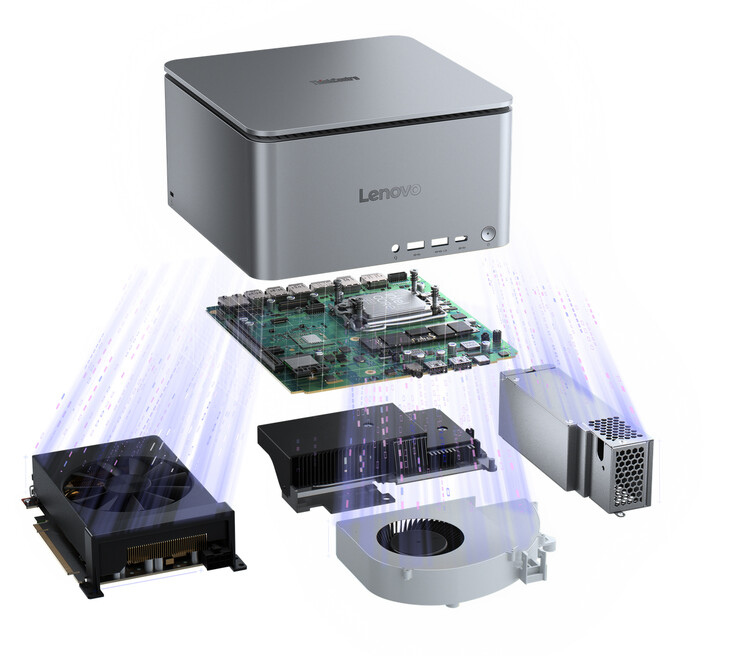 Kärnkomponenter i ThinkCentre Neo Ultra Gen 2 (Bildkälla: Lenovo)