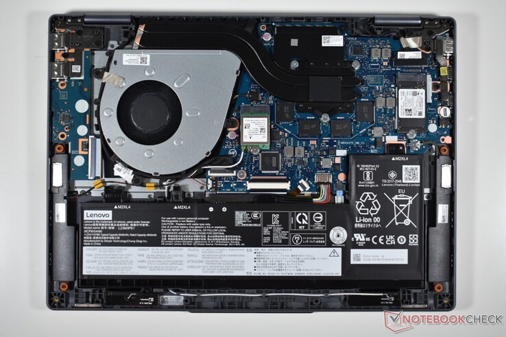 Lenovo IdeaPad 2-i-1 14AKP10: Internt