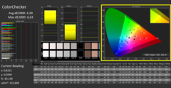 Calman - ColorChecker