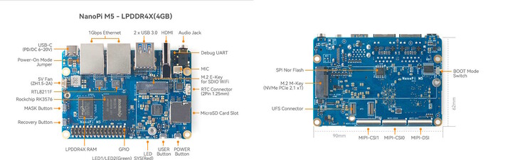 NVMe SSD kan anslutas på baksidan av SBC (Bildkälla: FriendlyELEC)