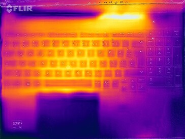 Heatmap stresstest (överst)