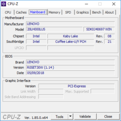 CPU-Z: Moderkort