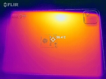 Värmekarta tillbaka