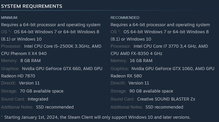 Kingdom Come Deliverance systemkrav. (Bildkälla: Steam)