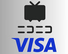 Niconicos videodelningssajt och Visas logotyper (Bildkälla: Niconico, Visa)