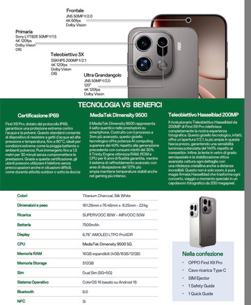 (Bildkälla: via Paras Guglani)