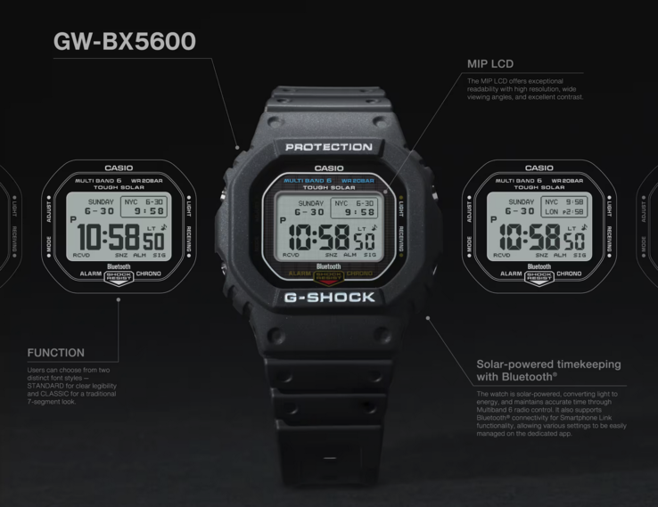 (Bildkälla: Casio Japan)