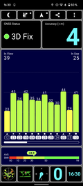 GPS-test: Utomhus