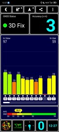 GPS-test: i en byggnad