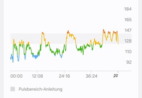 Pulsmätning med Samsung Galaxy Watch Ultra 2