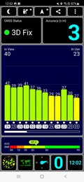 GPS-signal utomhus