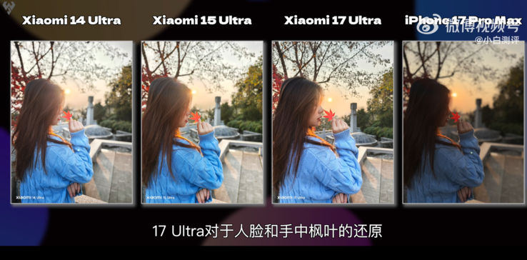 Bakgrundsbelysning fotograferad över tre Xiaomi-generationer och i jämförelse med iPhone 17 Pro.