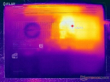 Prime95+FurMark stress (D-omslag)